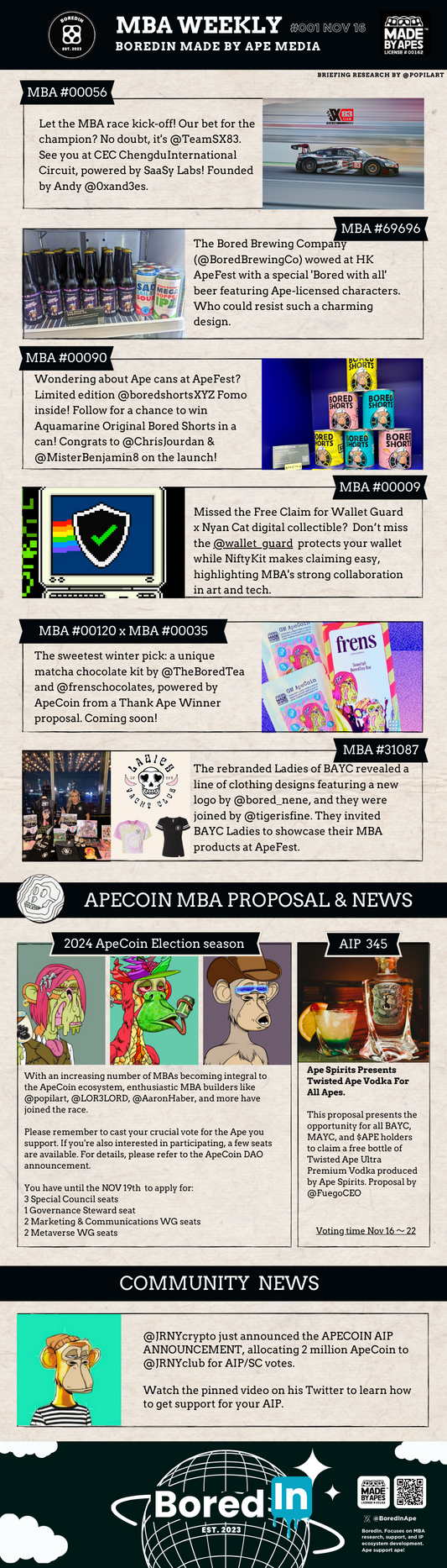 MAB Newsletter - Issue #01